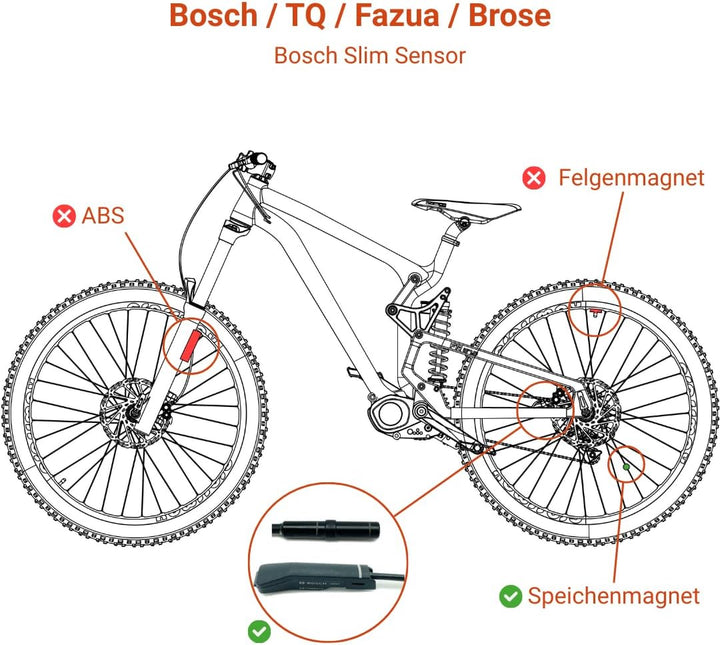 badassBox 5 kontaktloses eBike Tuning für Bosch inkl. App Bosch Slim, Bosch Slim