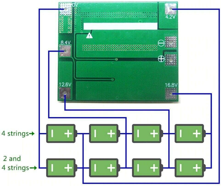5 Stück 4S 40A 14,8 V 16,8 V 18650 Lithium-Batterie-Schutzplatine BMS PCB