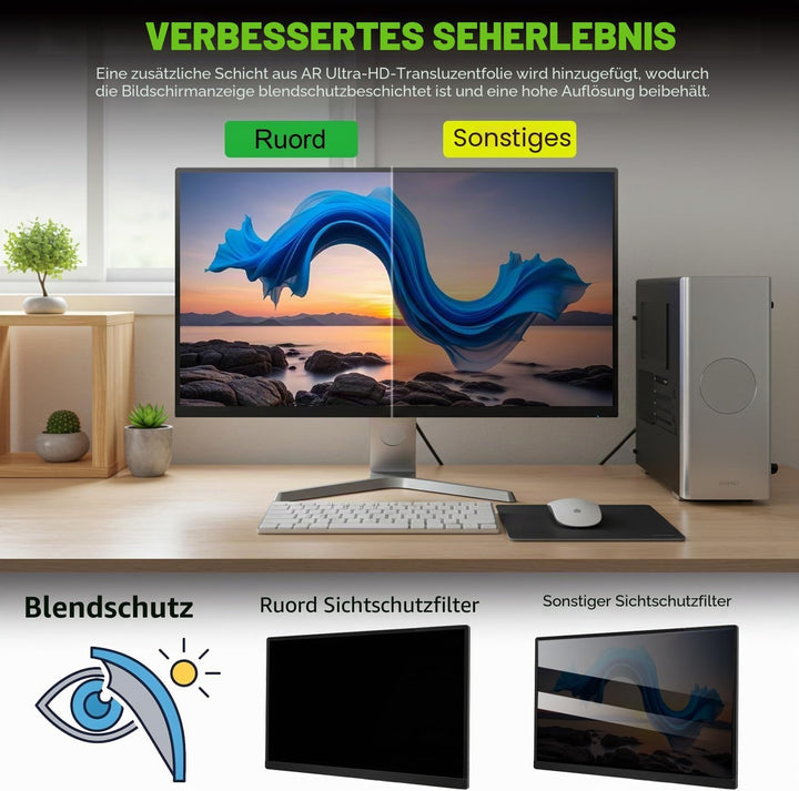 2 Stück Sichtschutzfolie für 27 Zoll 16:9 (59.7x33.6cm) Monitor - Blaulichtfilter &amp; Blendschutz, Abn
