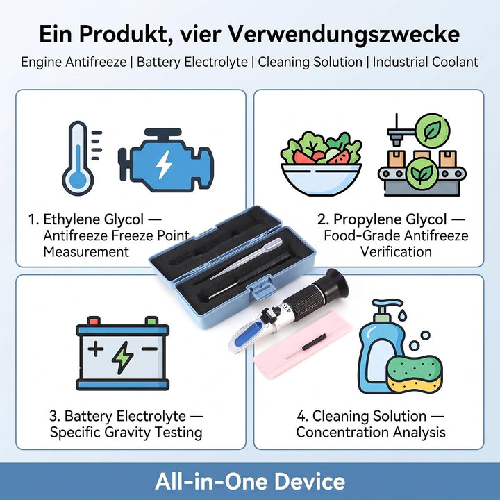 Präzisions-Kühlmitteltester RHA-503ATC | 0-60°C Frostschutz-Refraktometer mit ATC-Funktion | Auto-Kü