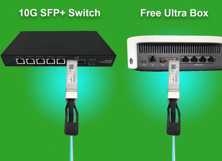 Elfcam® - 60 Meters 10Gb SFP+ Aktives Kabel OM3 - AOC Kabel - 10G SFP+ auf 10G SFP+, SFP-10G-AOC Kom