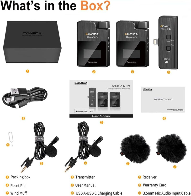 comica Kabelloses Mikrofon für iPhone, BoomX-DMI2 2,4 GHz, kabelloses Lavalier-Mikrofonsystem, für V