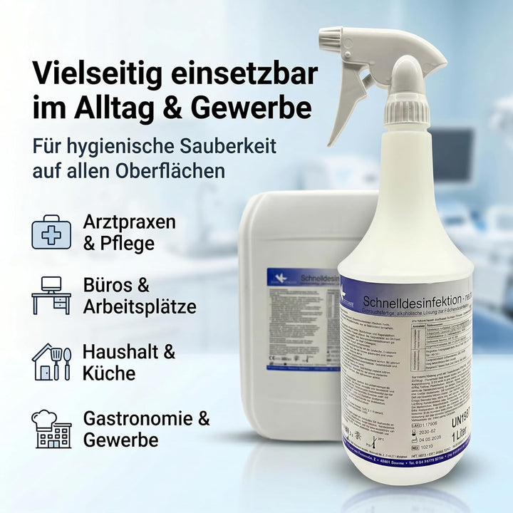 KK Schnelldesinfektion Spray Duft Neutral – Hochwirksames Desinfektionsmittel 1L Flasche für Flächen