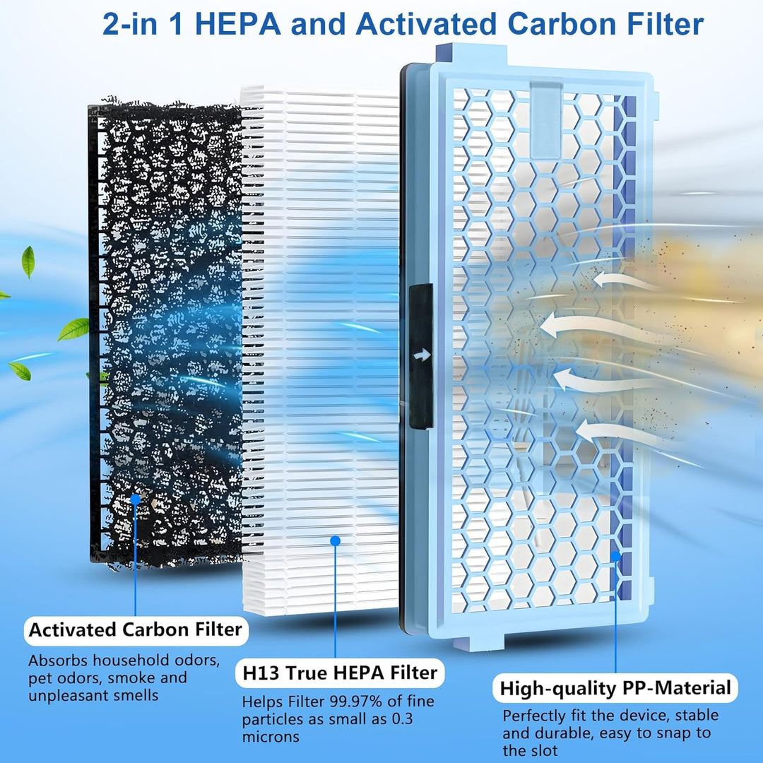 3 HEPA Filter für Miele Staubsauger – Ersatzfilter für Compact C1 C2, Complete C2 C3, 3 Motorschutzf