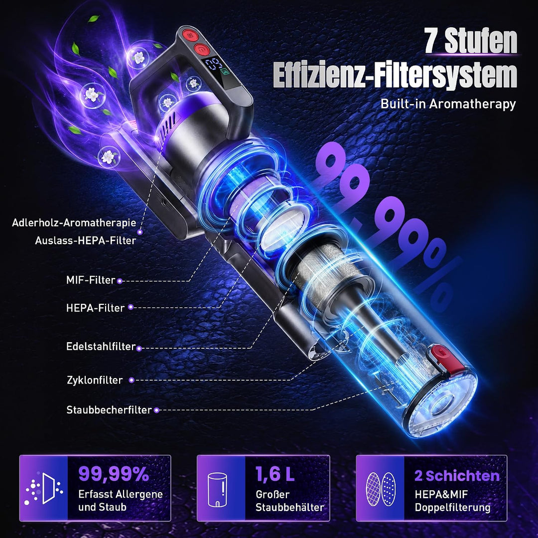 Akku Staubsauger, 600W/58000Pa/75Min, Laufzeit Staubsauger Kabellos mit Smart LED Display und Ladest