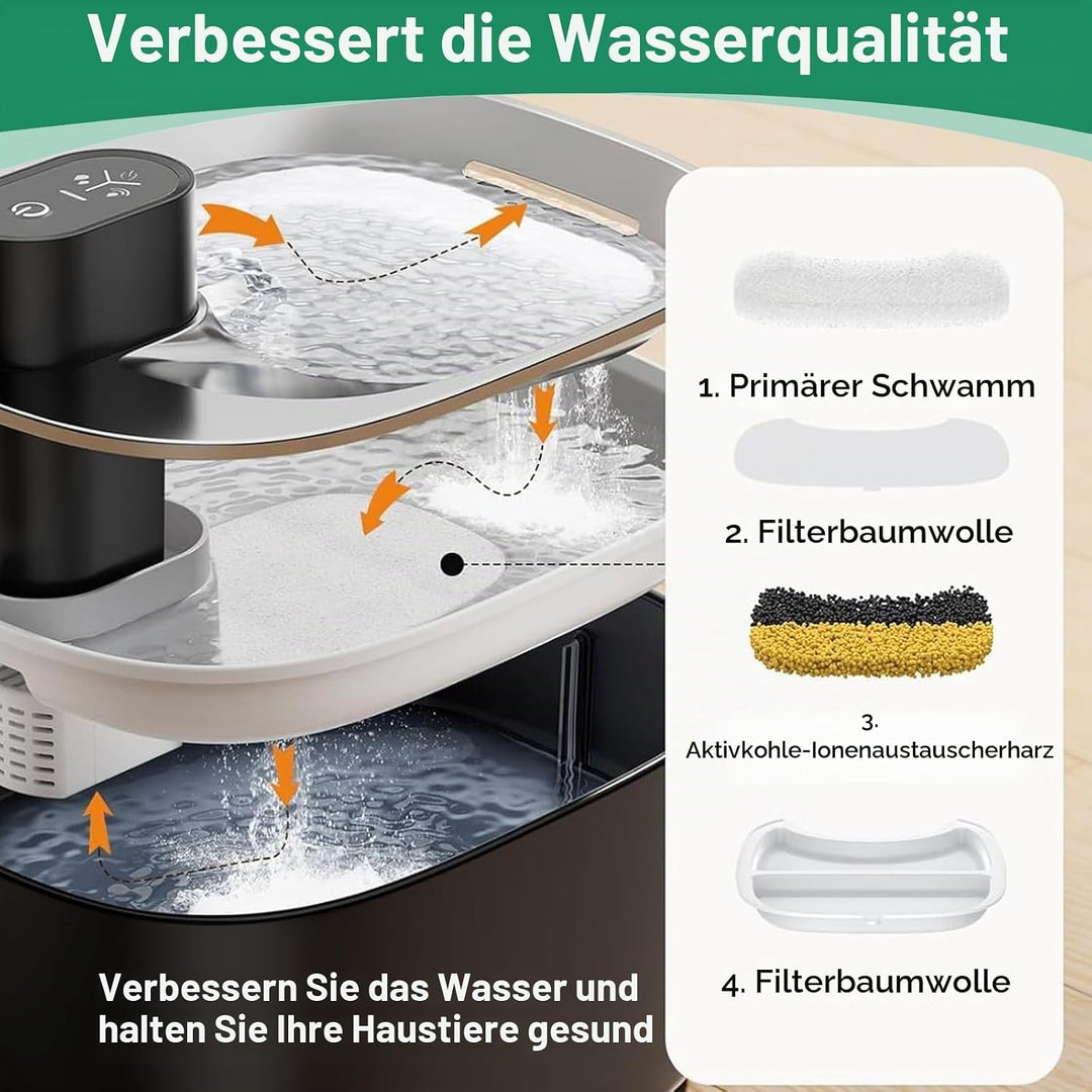 16 Stück Ersatzfilter für Trinkbrunnen, Katzenbrunnen 8 Stück Kohlefilter und 8 Stück Schaumfilter f