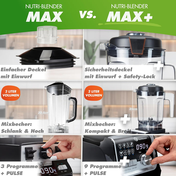 NUTRI-BLENDER MAX+ Hochleistungsmixer 2000W Standmixer Smoothie Hochleistung Smoothie-Maker Profi Mi