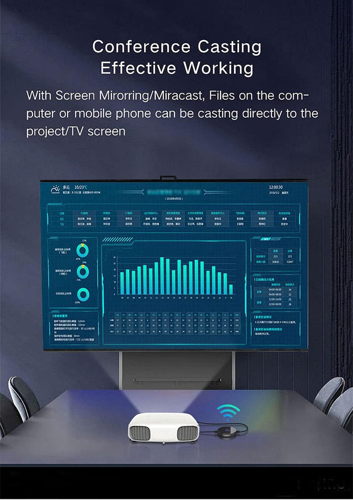TVPeCee Wireless HDMI Streaming: 2er Pack WLAN-HDMI-Streaming-Empfänger für Miracast, AirPlay & DLNA