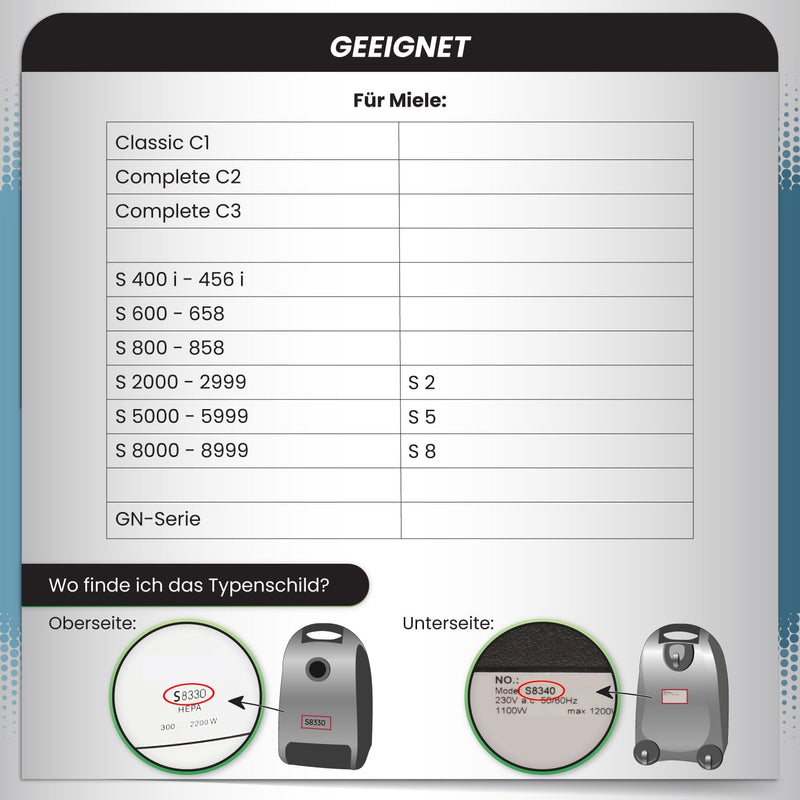 McFilter | 32 Staubsaugerbeutel geeignet für Miele Staubsauger GN Serie S2 S4 S5 S6 S8, Complete C2/