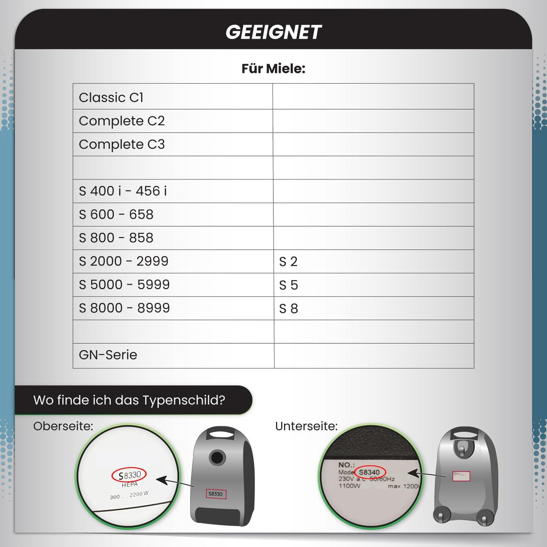 McFilter | 16 Staubsaugerbeutel geeignet für Miele Staubsauger GN Serie S2 S4 S5 S6 S8, Complete C2/