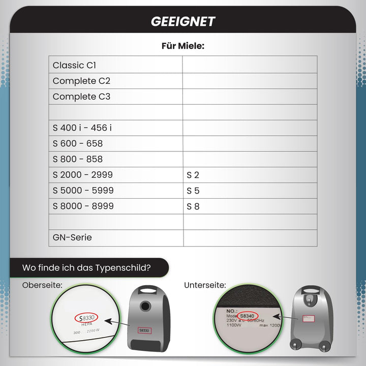 McFilter | 16 Staubsaugerbeutel geeignet für Miele Staubsauger GN Serie S2 S4 S5 S6 S8, Complete C2/