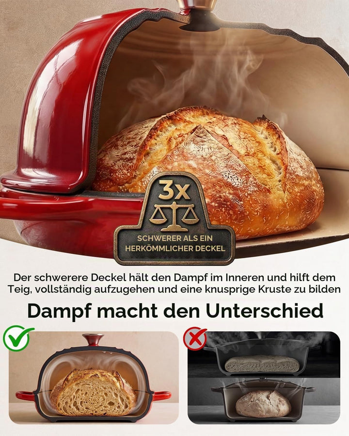 Gusseisen Topf Brot Backen, 4,7L Bräter Emaille Schmortopf mit Deckel und Griffen, 24 cm Dutch Oven,