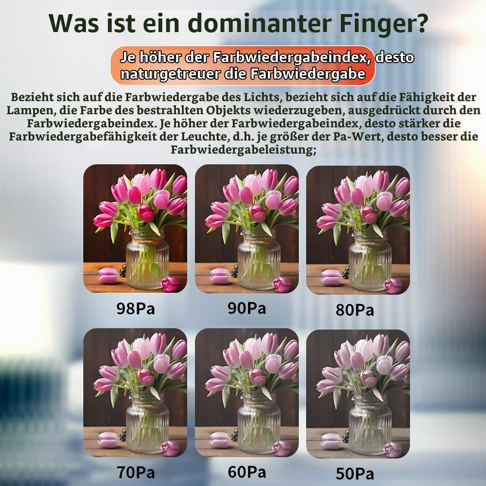 Farbtemperaturtester Hochpräzises Beleuchtungsstärkemessgerät 0,5-300000 LUX LED-Beleuchtungstestmes