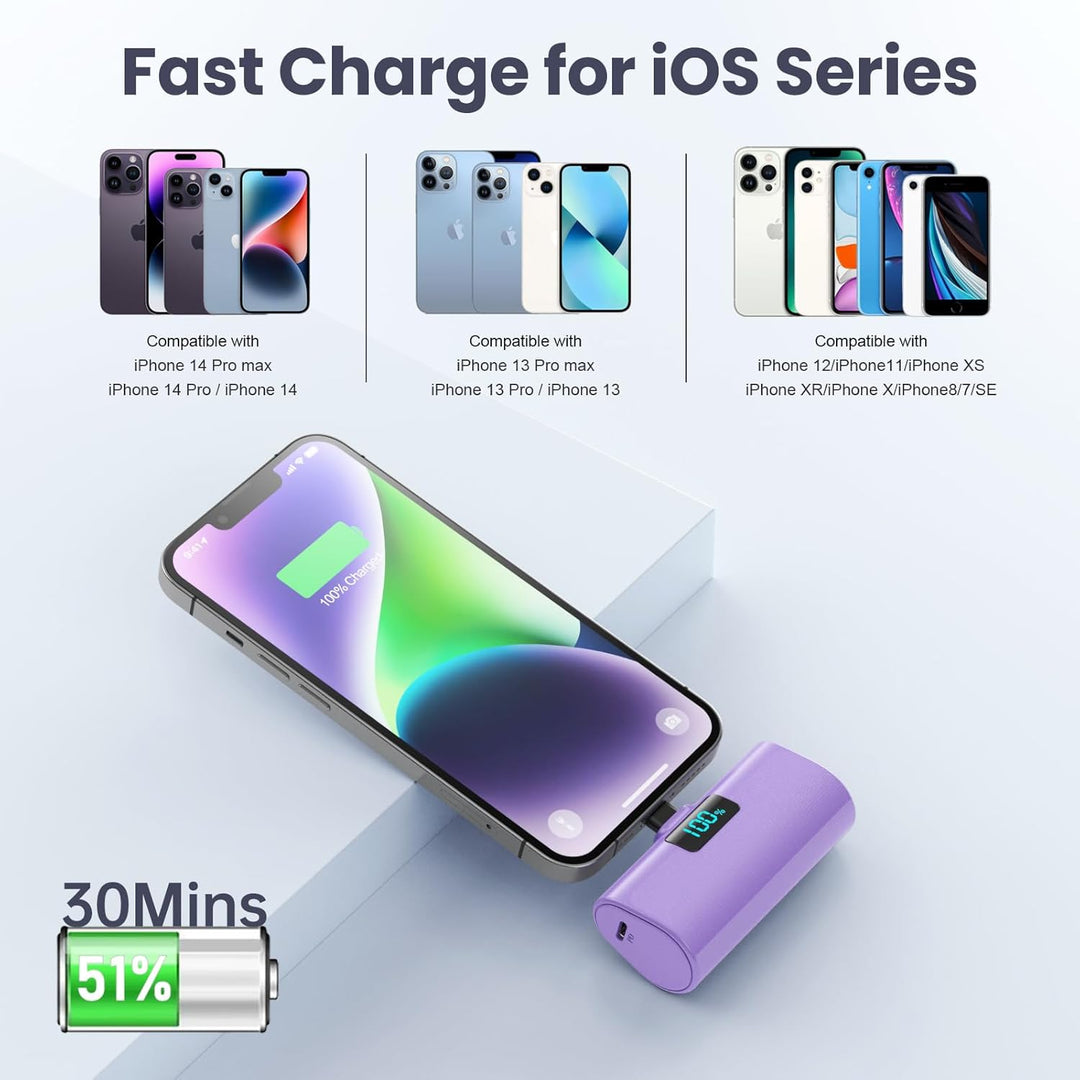 Mini Powerbank 5200mAh für iPhone, Klein Power Bank 20W PD 4.0A Schnellladefunktion Externer Akku, C