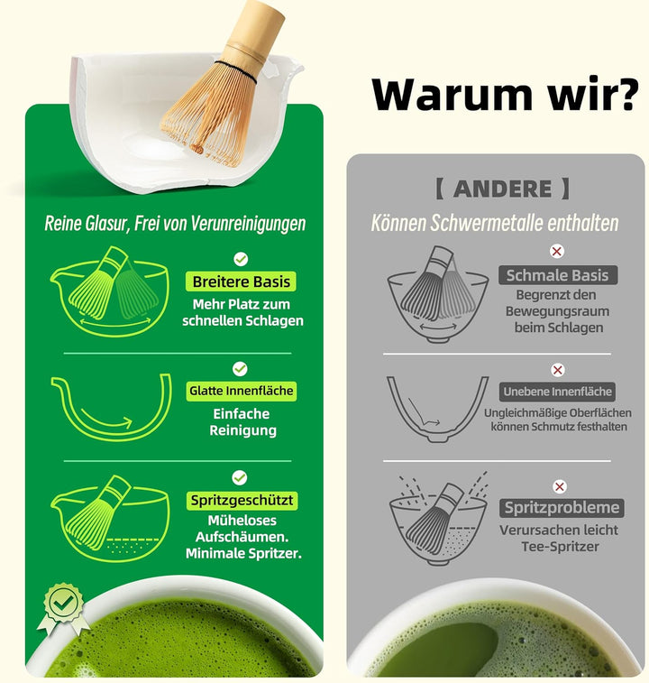 TEANAGOO Japanische Matcha-Schale K11 mit Schneebesenhalter,510ml Keramik-Chawan mit sanftem Rosa-Gr