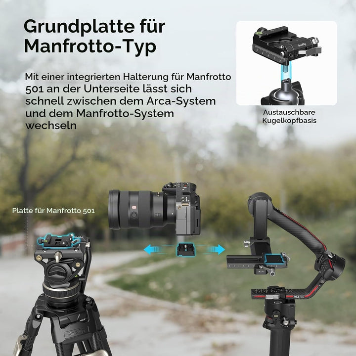 SmallRig Schnellwechselplatte und Klemme für Arca-Swiss Standard, mit Bottom Platte für Manfrotto 50