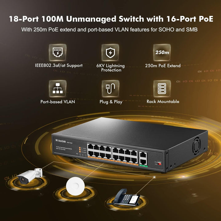 MokerLink 18 Port PoE Switch, 16 PoE+ 10/100Mbps, 2 Gigabit Uplink , 250W Hochleistung, Unterstützun