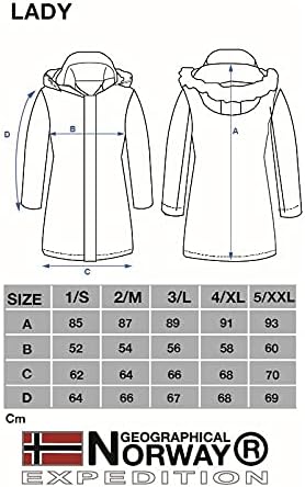 Geographical Norway Damen Jacke Winterparka Coracle XL-Fellkapuze Black XL