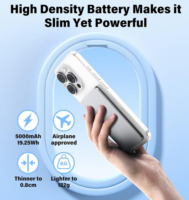 5000mAh für Magsafe Powerbank Mini 22,5W Power Bank USB C in Out Schnellaufladung, Wireless Magnetis