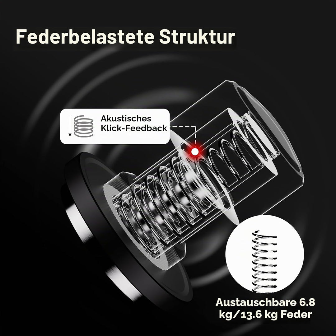 53,3mm Espresso-Tamper, Impact Design Kaffeetamper mit akustischem Feedback, 3-fach federbelasteter