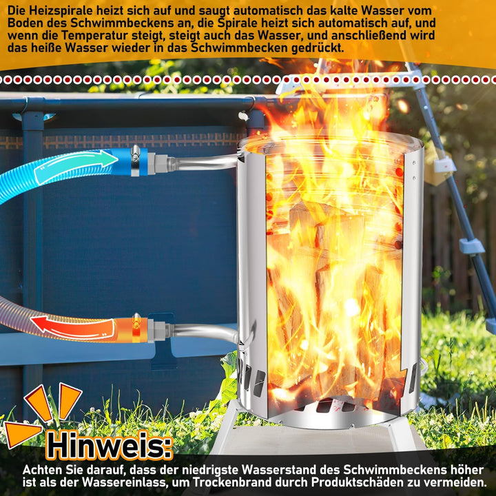 Sonnewelt 10L Poolheizung mit Feuer und Heizspirale, Edelstahl Schwimmbadheizung Ø 32/38 mm Anschlus