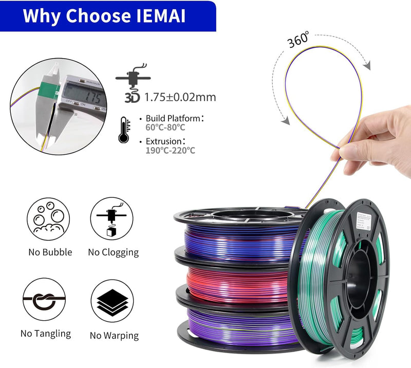 IEMAI Filament 1.75 PLA, Zweifarbig PLA Filament 1.75mm, Seide PLA 3D Drucker Filament, 4x250g/Spule