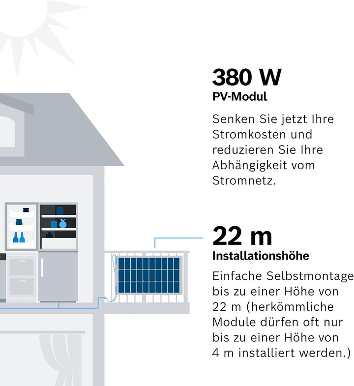 Bosch Solar 4000 P - 300 Watt Modulleistung Balkonkraftwerk mit Plug-and-Play - Ultraleichtes (, 300