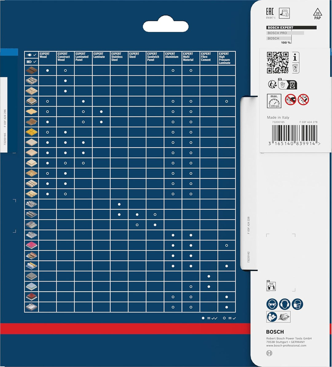 Bosch Professional Kreissägeblatt Expert for Stainless Steel (Edelstahl, 185 x 20 x 1,9 mm, 36 Zähne