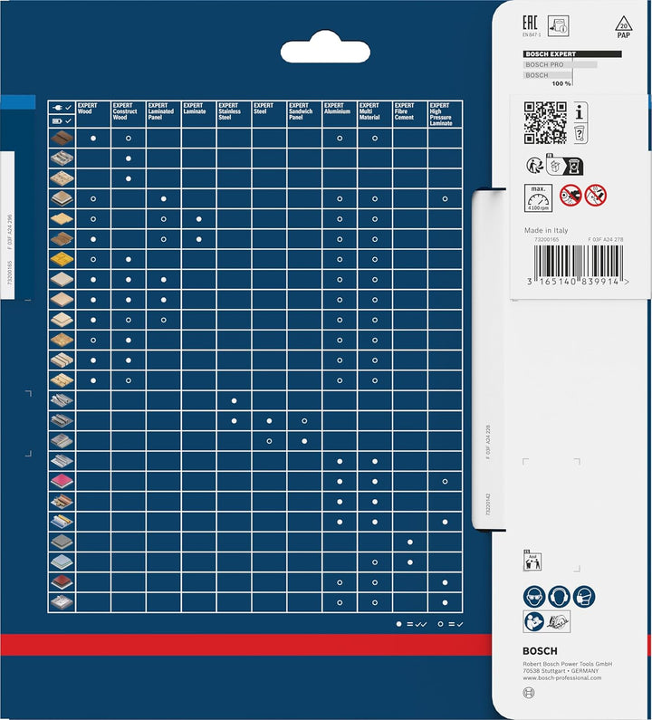 Bosch Professional Kreissägeblatt Expert for Stainless Steel (Edelstahl, 185 x 20 x 1,9 mm, 36 Zähne