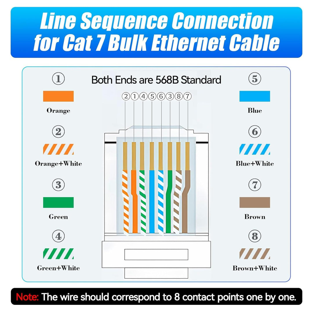 Soibke LAN Kabel 60 Meter, Netzwerkkabel 60m Cat 7, Wlan Kabel Weiss Geschirmt S/FTP Ethernet Weiss