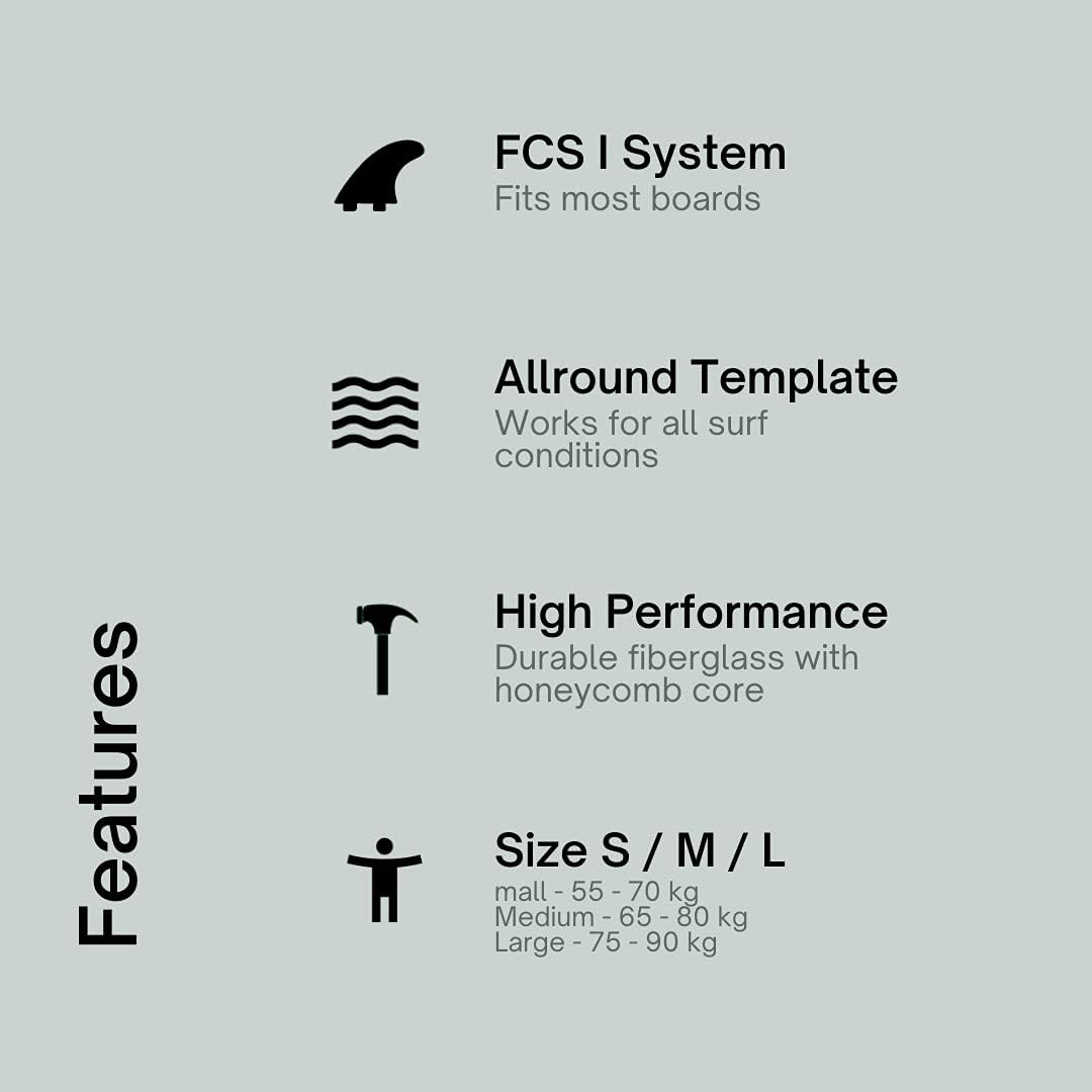 Eisbach Riders Surfboard FCS Fiberglass Honeycomb Fin Thruster Set mit Fin Key (Grösse Small/Medium/