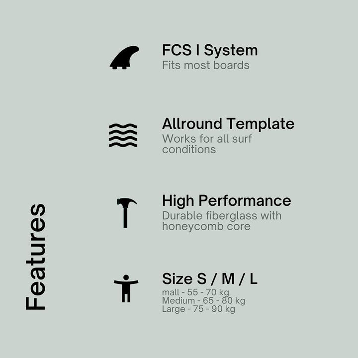 Eisbach Riders Surfboard FCS Fiberglass Honeycomb Fin Thruster Set mit Fin Key (Grösse Small/Medium/
