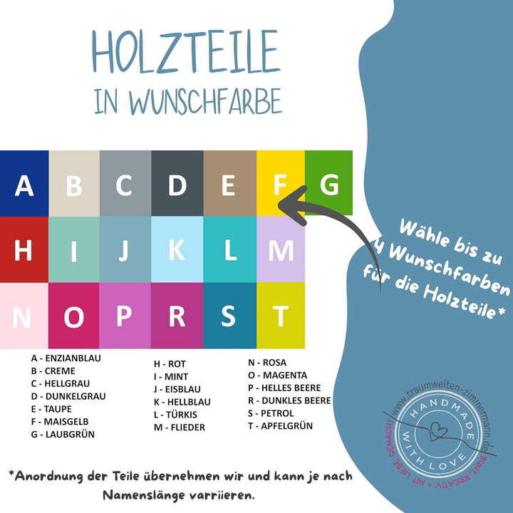 Kindergarderobe aus Holz mit Bagger in blau, grau, hellblau I Kinderzimmerdekoration I Mit Wunschnam