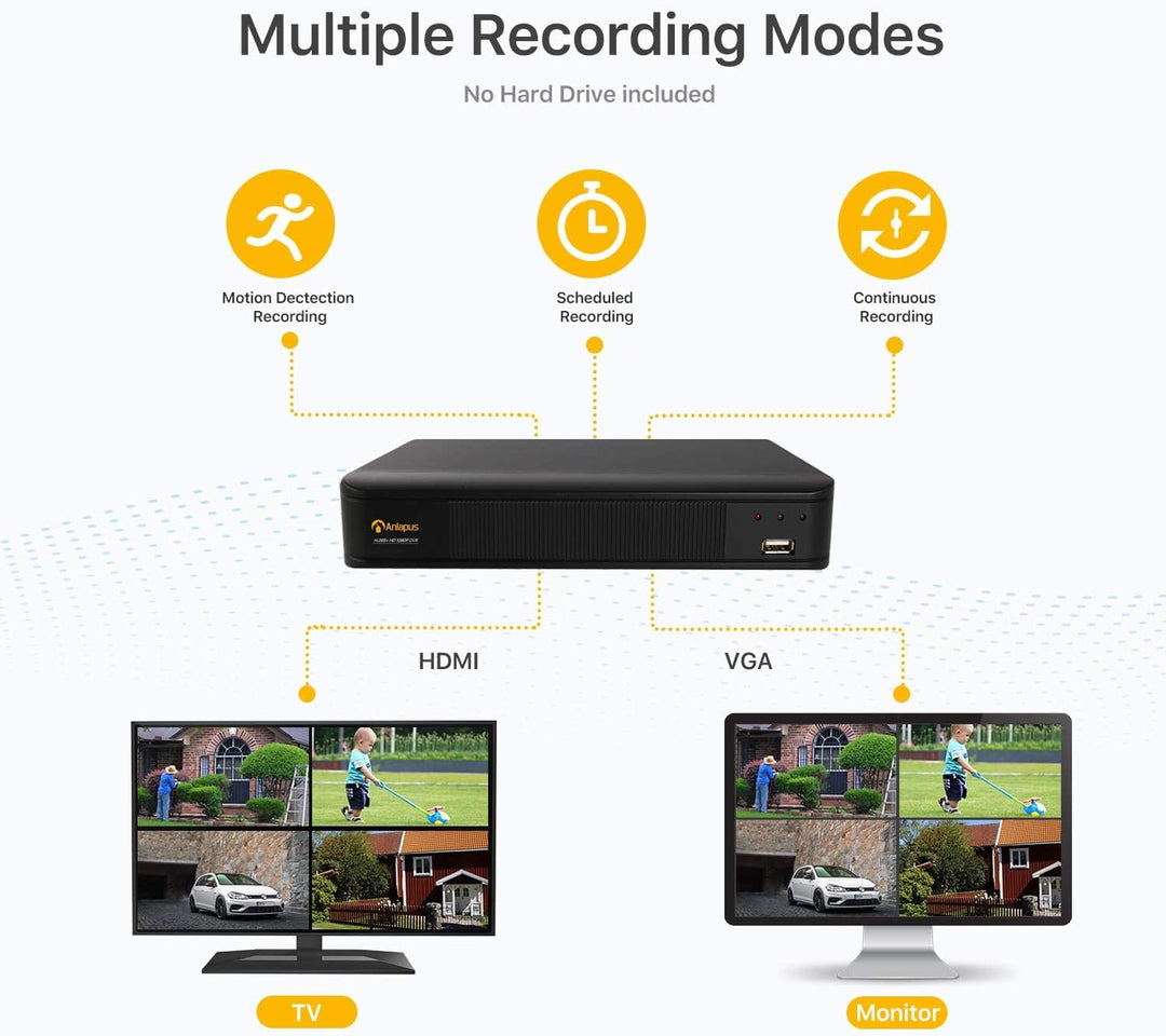 Anlapus 8 Kanal 1080P HD DVR Netzwerk Video Recorder Aufzeichnungsgerät mit 1TB Festplatte, Unterstü