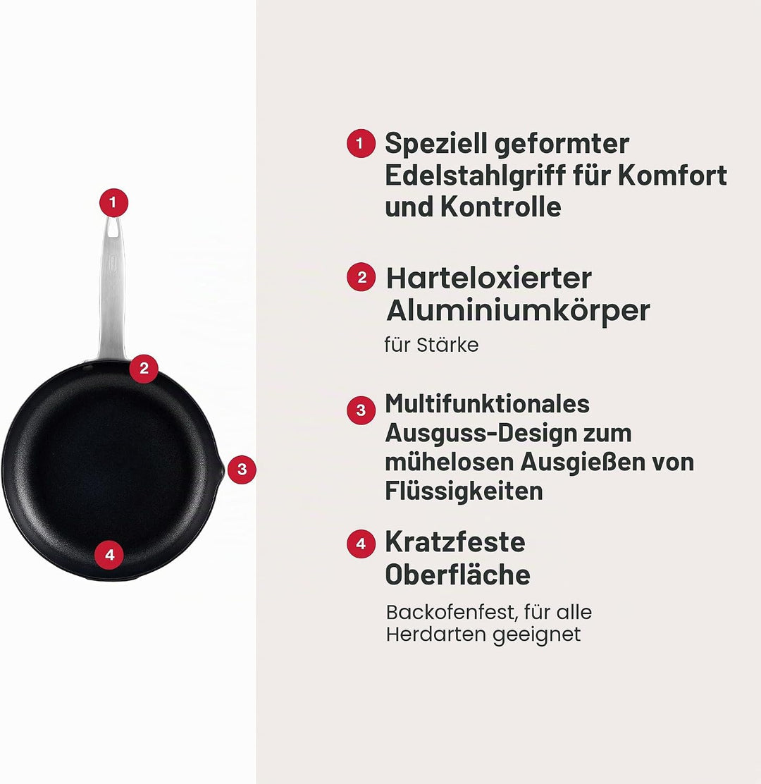 Zyliss | Ultimate Pro Pfanne | E980176 | Antihaftbeschichtung | 24 cm | mit Ausgiesser | schwarz | A