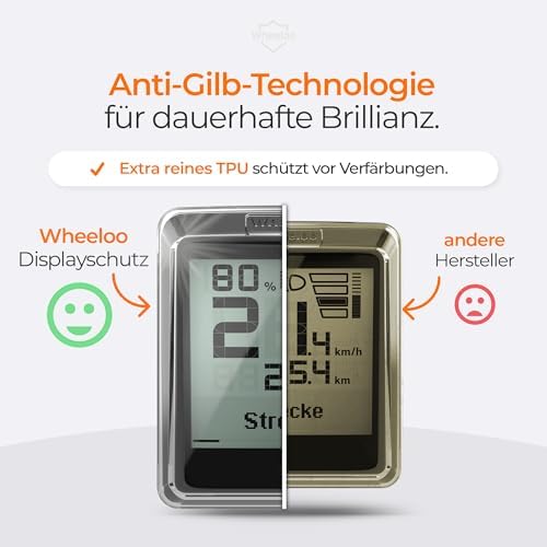 2er Set Transparente Schutzhüllen für Bosch LED Remote & Intuvia 100 I Ebike Display Schutzhülle I E