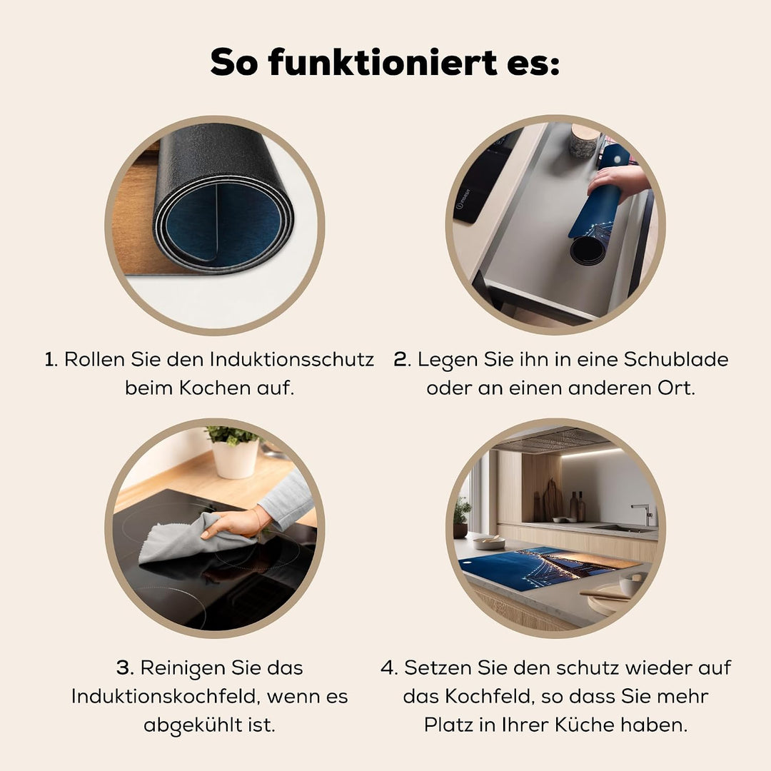 KitchenYeah© Herdabdeckplatte Einteilig Küche Herdabdeckung Induktionsfeld Ceranfeld Herdabdeckplatt
