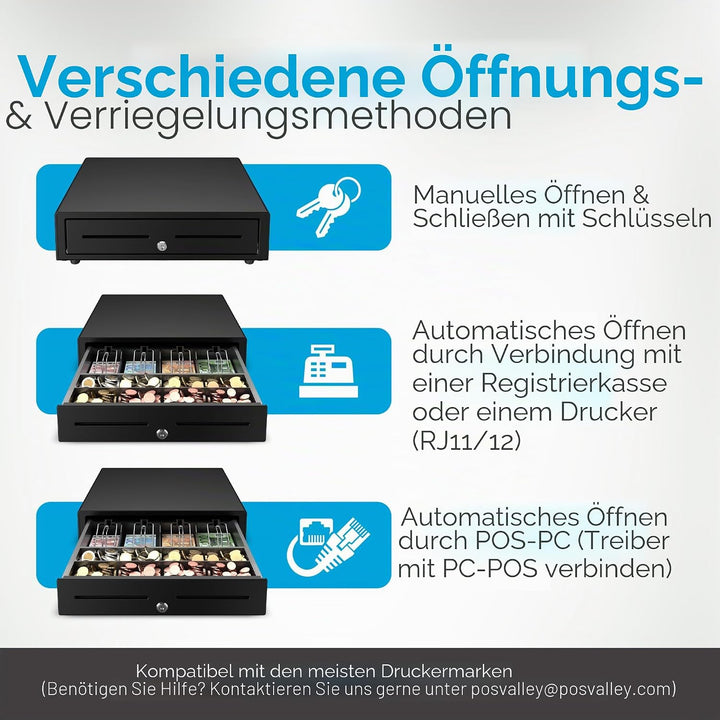 Kassenschublade - Professionelle, Elektrisch (RJ11-12) / Manuell Öffnen - 4 Scheinfächer / 8 grosse