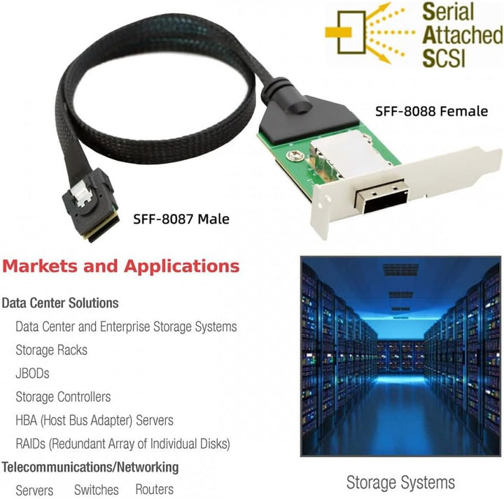 CY Externes Mini-SAS-SFF-8088-Stecker auf SFF-8088-Buchse, Verlängerungskabel PCBA mit Low-Profile-H