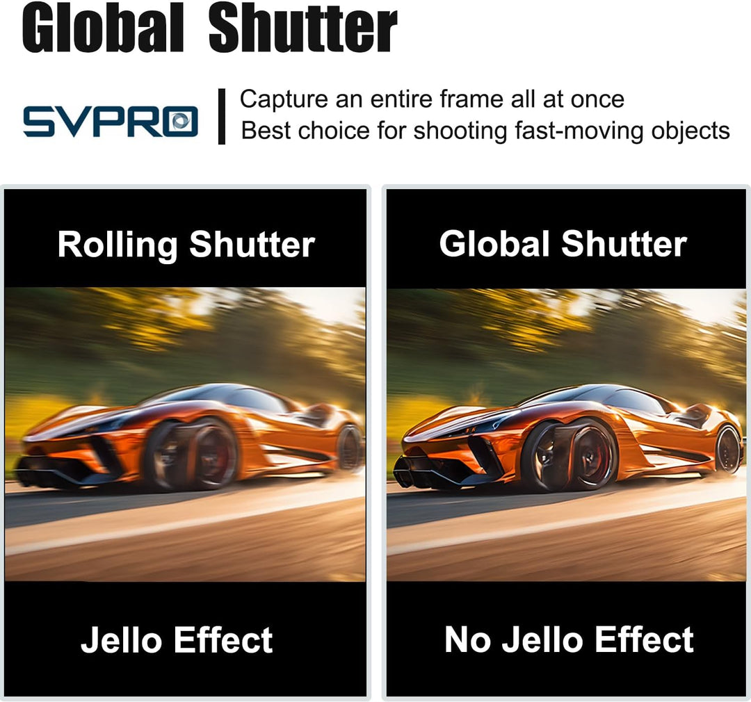 Svpro 2MP Global Shutter USB Kamera Board 90fps Hochgeschwindigkeits Webcam Modul mit Fisheye Objekt