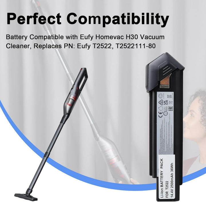 14,4 V 2250 mAh Lithium-Ionen-Ersatzakku, kompatibel mit dem Eufy Homevac H30 Staubsauger, ersetzt d