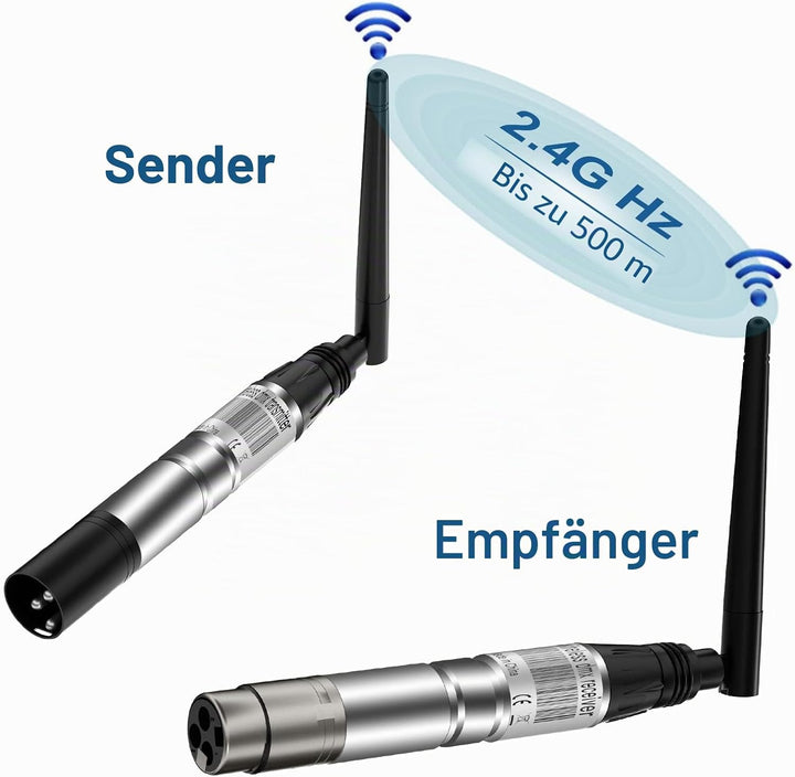 UKing Wireless DMX Controller, Wireless DMX512 Transmitter/Empfänger LED Lighting Controller Arbeit