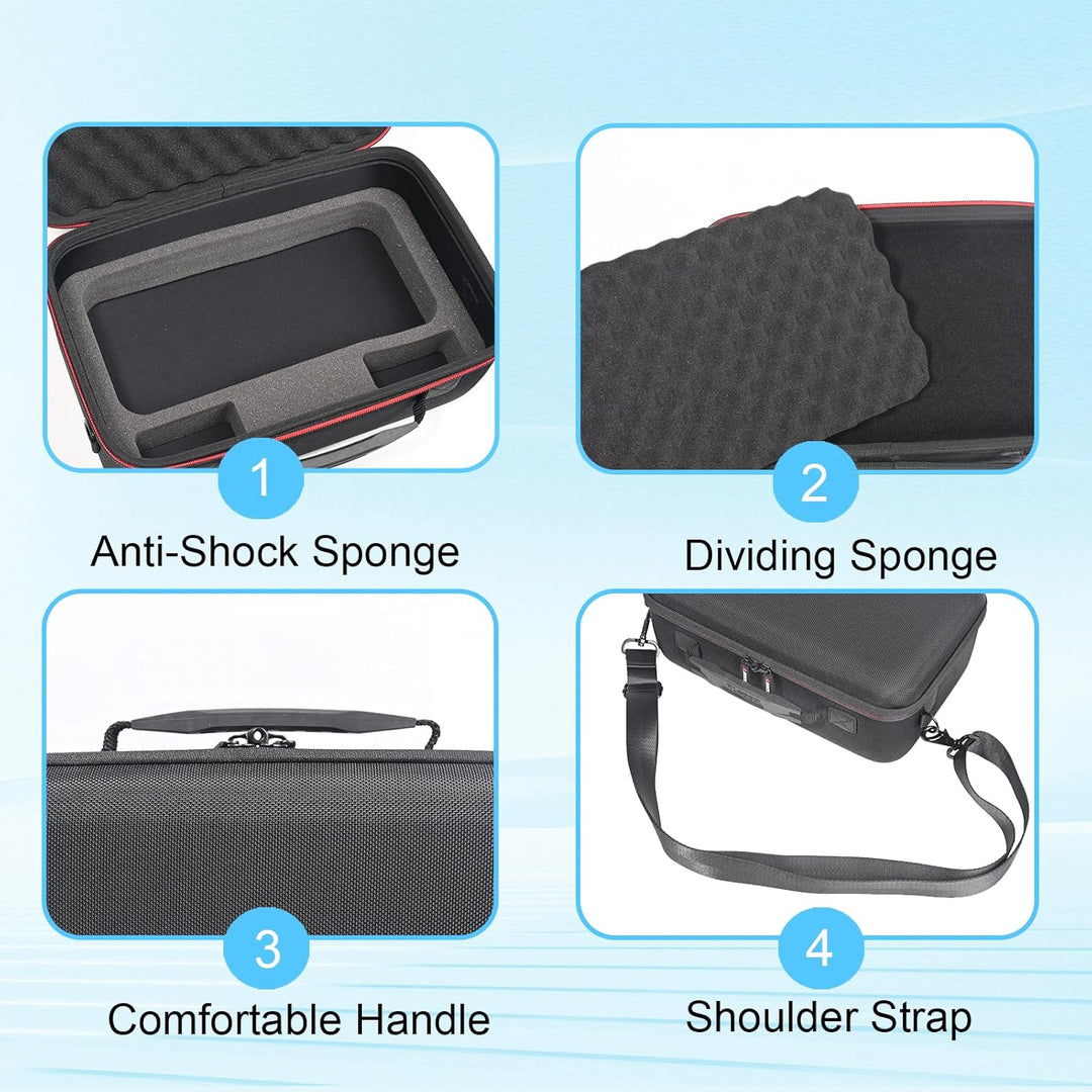 RLSOCO Tasche für Bose Tragbarer SoundLink Max Lautsprecher