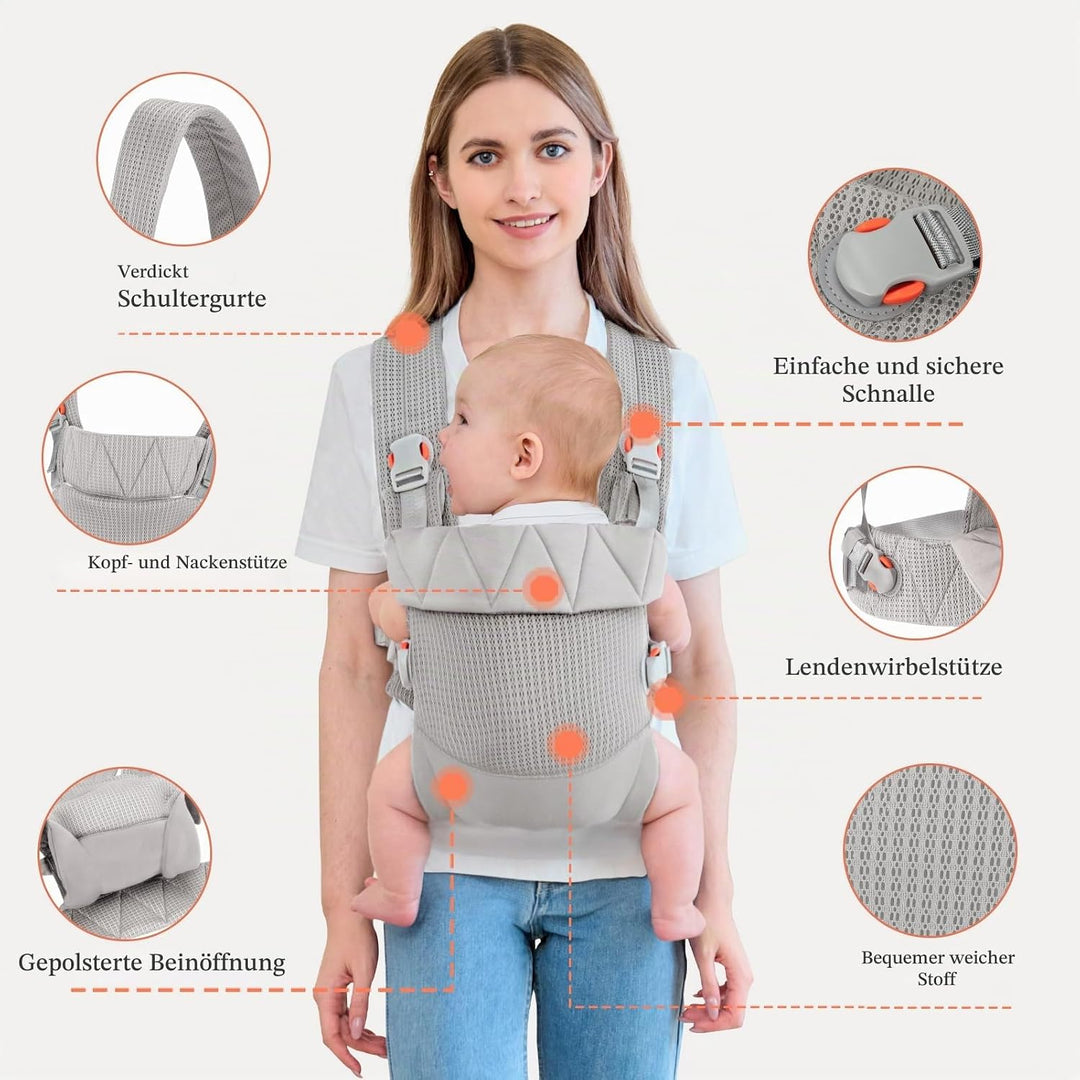 IULONEE Babytrage für Neugeborene Ergonomic Baby Carrier Tragbar Babytrage Vorne nach hinten tragen