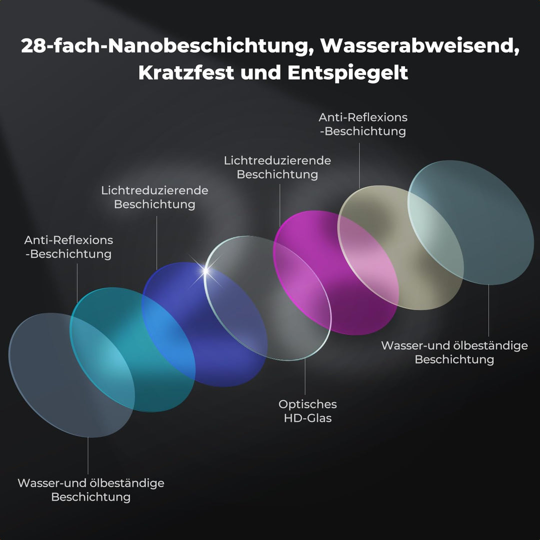 K&F CONCEPT Weitwinkelobjektiv für Osmo Action 6, 185° Weitwinkel Linse Filter, Ultraweitwinkelobjek