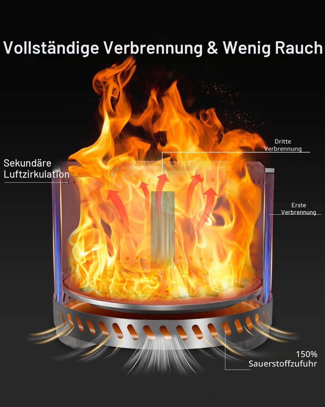 Generic Rauchfreie Feuerstelle 19 Zoll, Tragbare Kamine für Camping auf der Terrasse im Freien, Feue