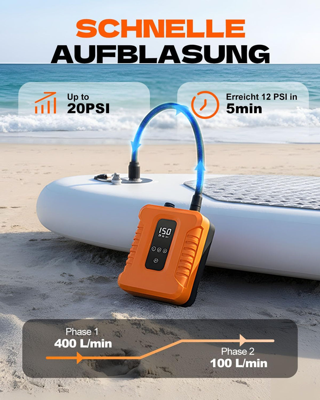 SUP Pumpe Elektrisch,Wiederaufladbar,Stand Up Paddle Pumpe Elektrisch mit Auto-Stopp,Sup Kompressor
