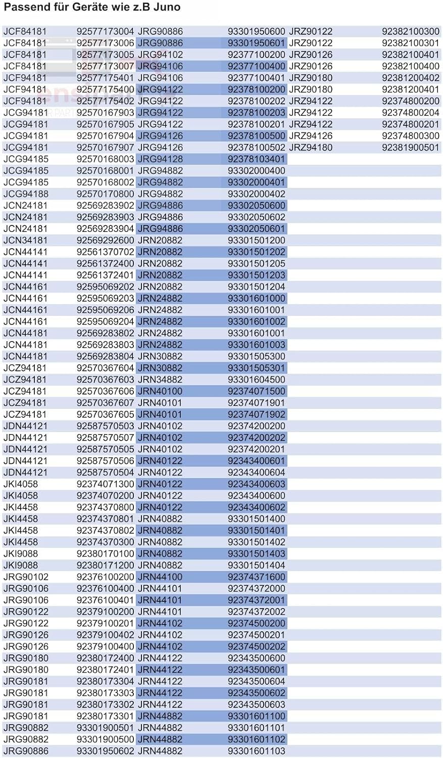 Einlegeboden aus Glas für Kühlschrank kompatibel mit Glasplatte AEG 225153106/3 auch für KühlGefrier