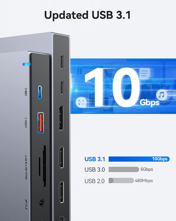 Docking Station USB C Dock, 15 in 1 Laptop Dockingstation, mit 1m Kabel mit Dual 4K HDMI Displayport