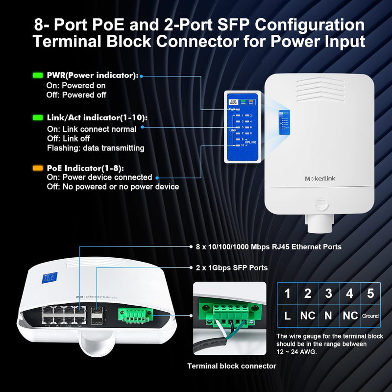 MokerLink Outdoor 10 Port Gigabit PoE Switch, 8 Gigabit PoE, 2 Gigabit SFP, 96W IEEE802.3af/at, IP65